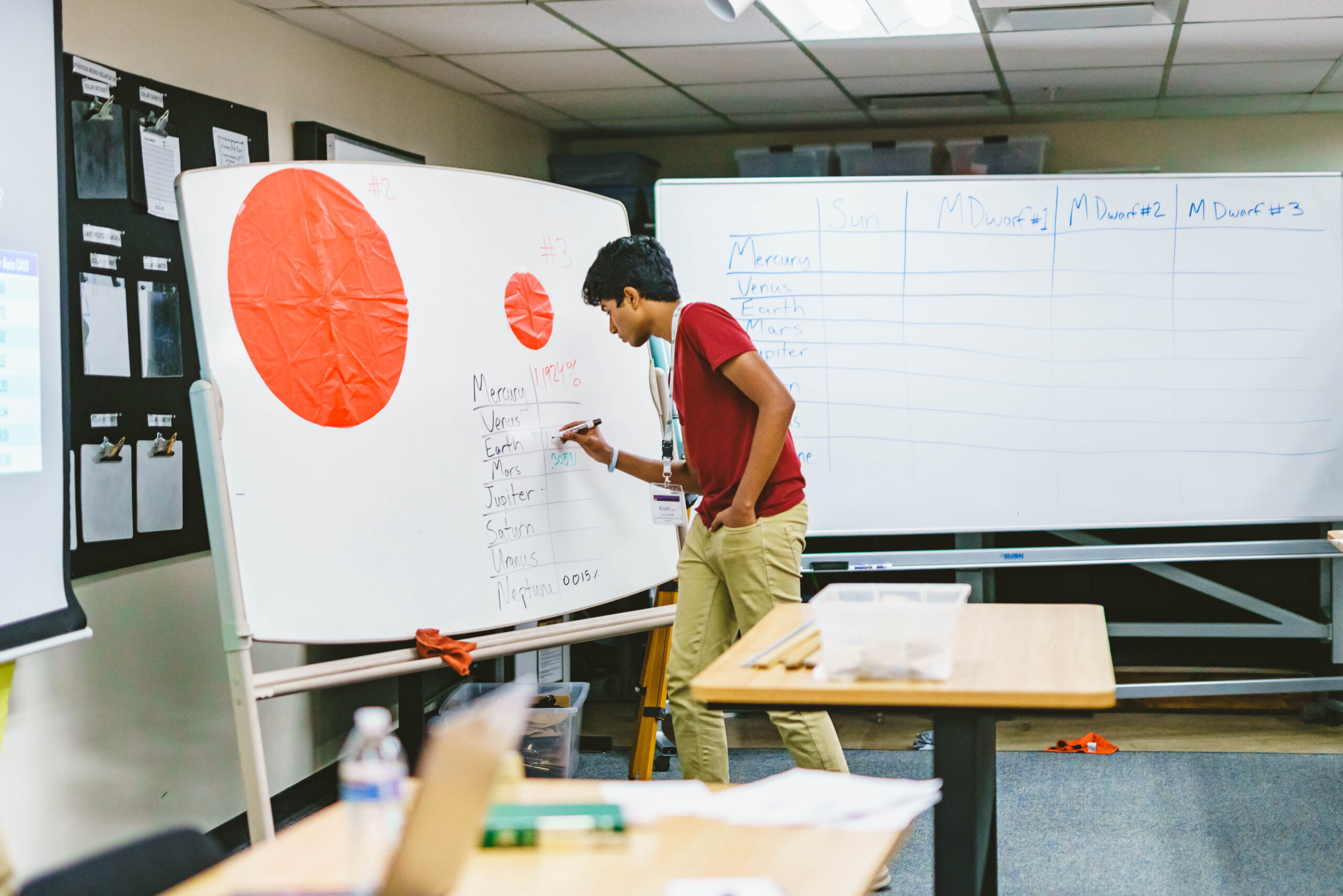 A person writes on a whiteboard in a classroom. There is a large red circle and several columns and lists on the board. Desks and chairs are visible in the room.